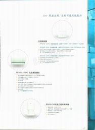 北京匯智永拓創(chuàng)先科技有限責(zé)任公司及防盜產(chǎn)品系列與母嬰用品銷售簡介